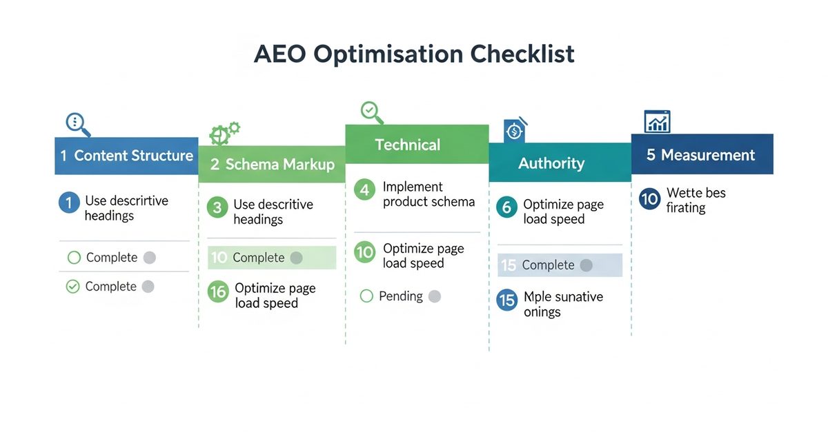 aeo optimisation checklist 15 things rank ai search