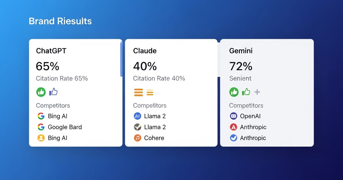 AI Brand Visibility Checker Free Tool