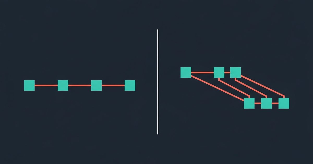 Side by side comparison illustration of a fixed linear tool pipeline and a branching agent decision path solving the same SEO task