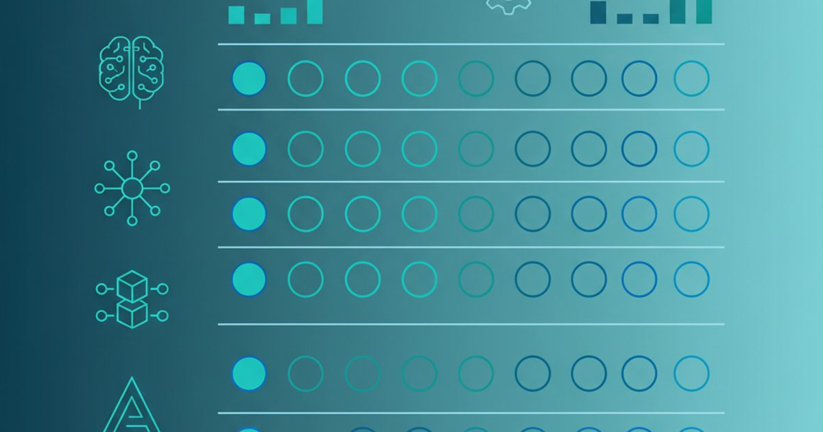 comparison dashboard showing multiple AI engines being tracked for brand citations