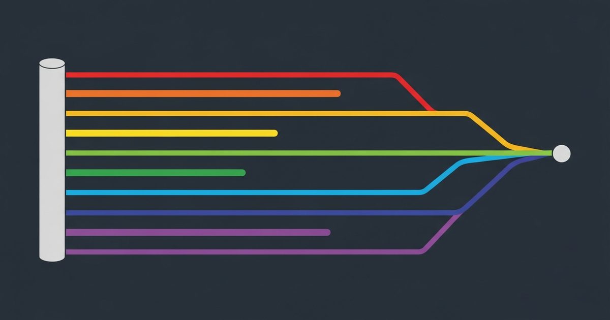 Comparison diagram of six different connection routes from Google Search Console data into an AI agent, arranged by setup effort