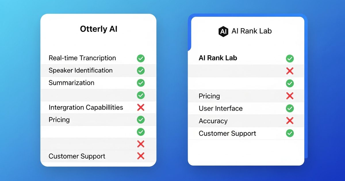 otterly ai alternatives 2026