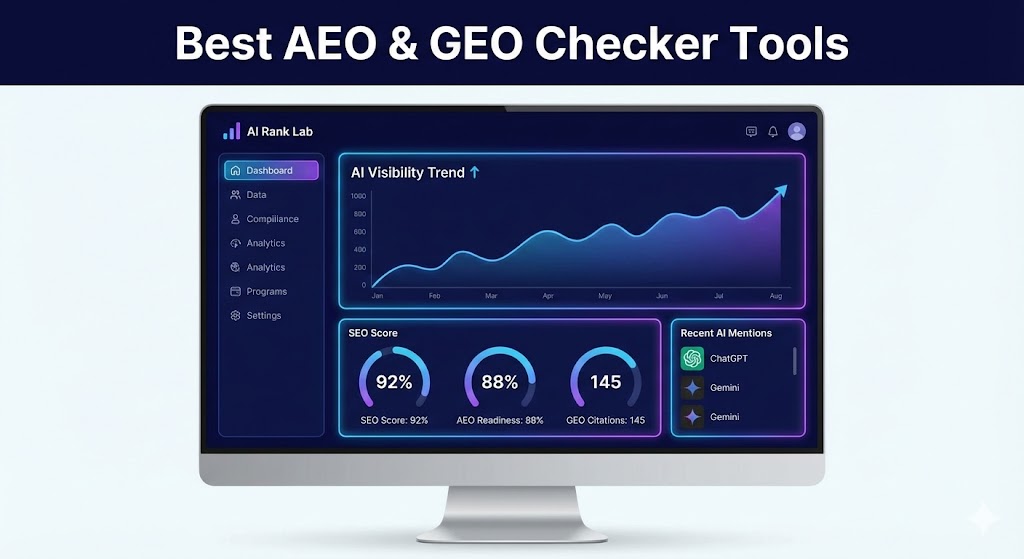 All in one, AEO , GEO and SEO AI Rank Lab