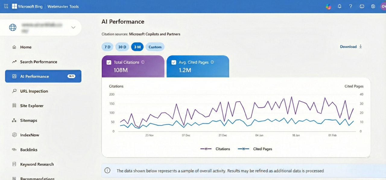 Bing webmaster Ai Performance - AI Rank Lab